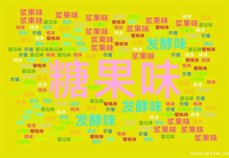 水果风味常用描述词及案例分享1