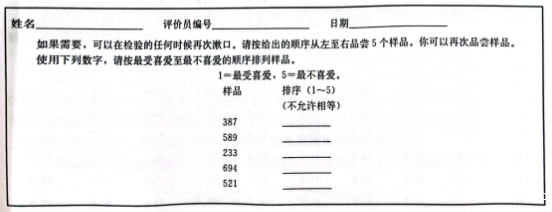 偏爱检验
